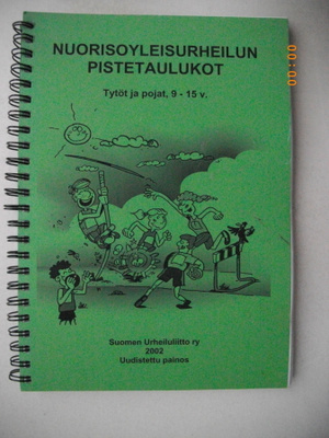 Nuorisoyleisurheilun pistetaulukot. 9-15 v (24.3)