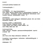 Juha Varto (toim.): Fenomenologinen vuosikirja 1992 - pikkukuva 2