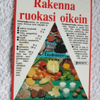 S KOKEILUKEITTIÖ Postikortti* Rakenna ruokasi oikein - pikkukuva 1