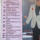 ANNA LEHTI 44 / 1981 SISÄLLYSLUETTELO KUVA 2 ja 3 - pikkukuva 2