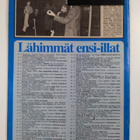 Teatteri 8/1981 - pikkukuva 2