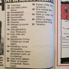 SEURA LEHTI 2 / 1983 43 V. TAKAA SIS.LUETTELO KUVA 2 ja 3 - pikkukuva 3