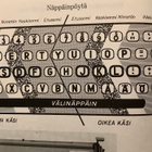 Konekirjoituksen opas Pöntys - Tanninen 1965 - pikkukuva 4