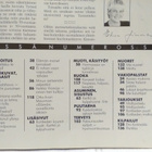 Kotiliesi No 20 lokakuu 1989 - pikkukuva 3
