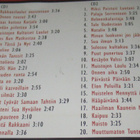 Suuret sävelet Reijo Taipale 2cd - pikkukuva 2