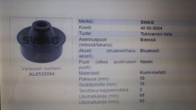 Item image