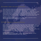 THE EUROPEAN ANTHEM /L'HYMME EUROPÉEN :: CD ALBUM 2003 - pikkukuva 3