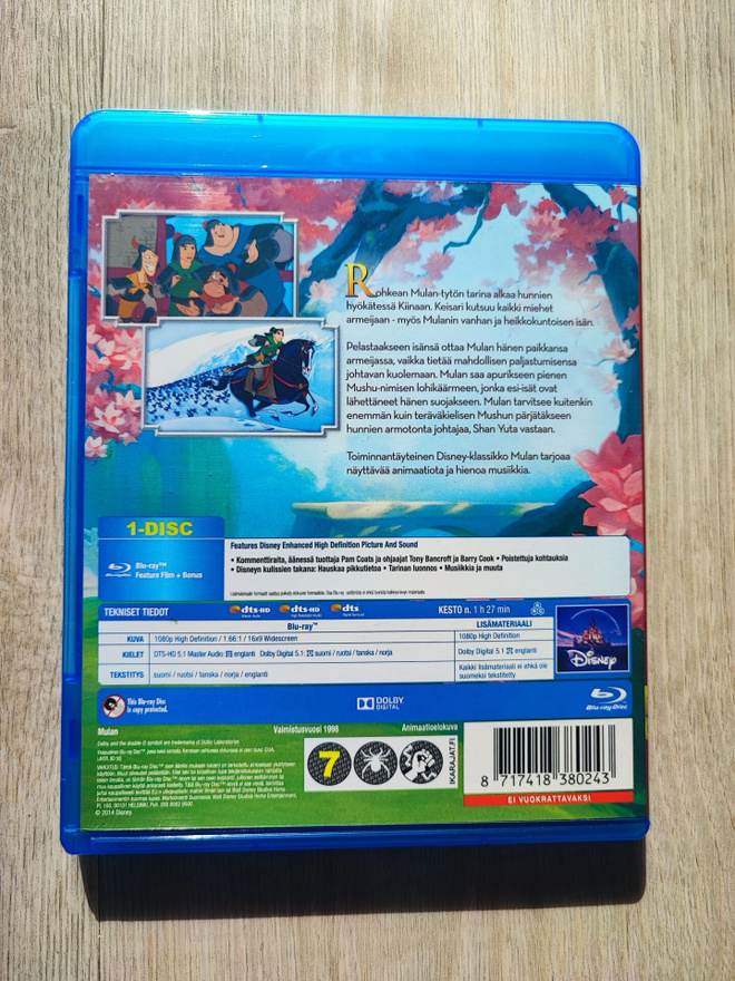 Item image