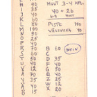 Kirjaimet + muita noin 1600 kpl. + Al-kiskot 25 kpl. - pikkukuva 5