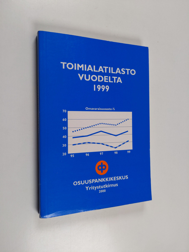 Toimialatilasto vuodelta 1999