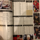 NHL Yearbook 2003. - pikkukuva 4