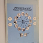 Vastuukysymykset rakennustyömaalla - pikkukuva 1