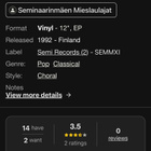 Seminaarimäen Mieslaulajat - Lepoasento 12” Maxi single - pikkukuva 4