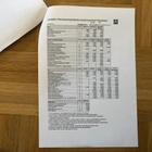 Hinnasto Citroen 2001 / 2002 C5 Saxo, Xsara, Berlingo. Esite - pikkukuva 2