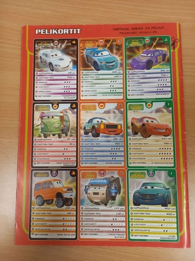 Item image