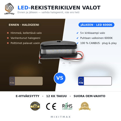 Land Rover Defender / Series LED rekisterikilven