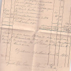 Huittinen 1912, holhoustilit. - pikkukuva 1
