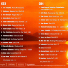 Various • Hit The Road With... Drive 2xTupla CD - pikkukuva 3