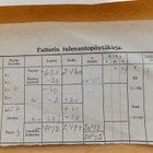 4xVANHA Asiakirja Rakuuna- Jääkärityksitörykm SKOHA 1920-l - pikkukuva 5