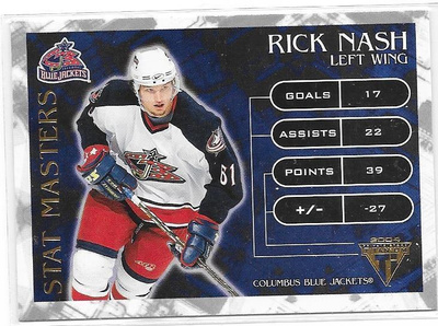 2003-04 Titanium Stat Masters #4 Rick Nash Columbus BJ