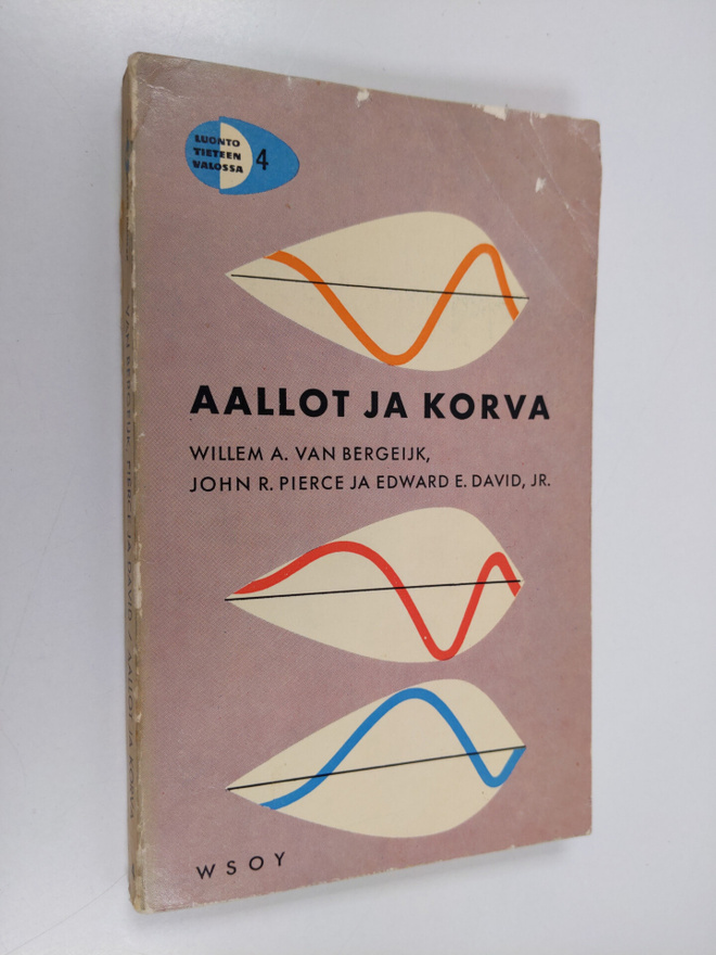 Willem A. van. Bergeijk : Aallot ja korva
