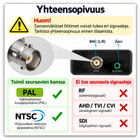 HDMI -> BNC muunnin PAL/NTSC + 3,5 mm äänilähtö #32281 - pikkukuva 5