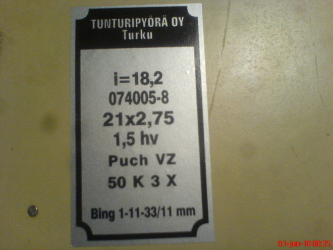 Item image