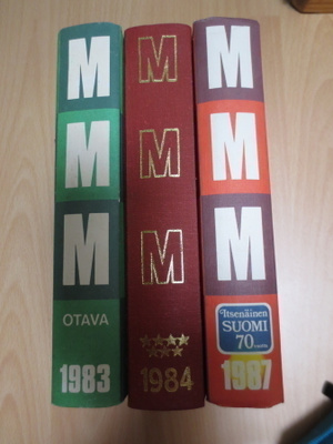 Mitä missä milloin 1983 1984 ja 1987
