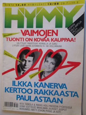 HYMY LEHTI 14 / 1988 SISÄLLYSLUETTELO KUVA 2