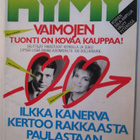 HYMY LEHTI 14 / 1988 SISÄLLYSLUETTELO KUVA 2 - pikkukuva 1