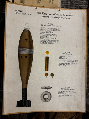 120mm krh venäläinen opetustaulu
