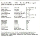 cd, Kaartin Seitsikko: Fanfaari kadun miehelle [brass] - pikkukuva 3