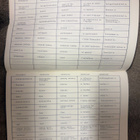 YLEISURHEILUN MAAILMANMESTARUUSKILPAILUT 1983 SANAKIRJA - pikkukuva 3