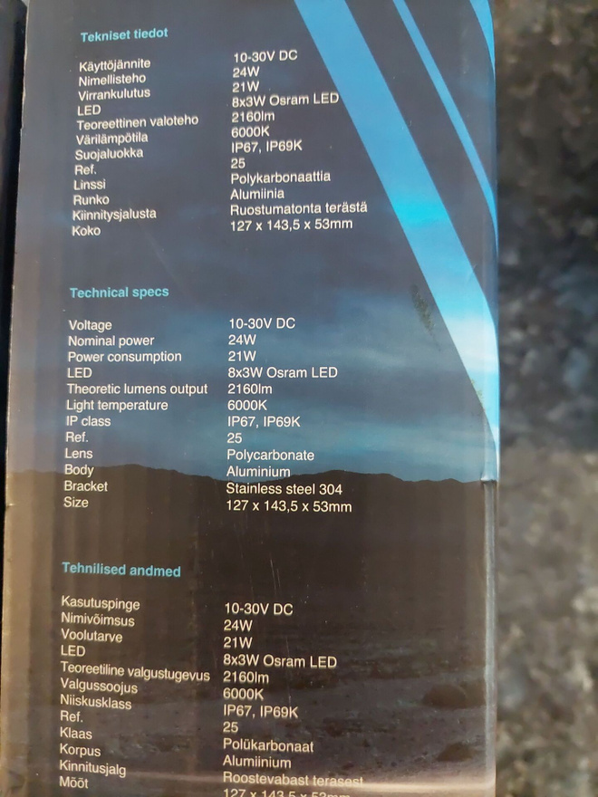 Item image