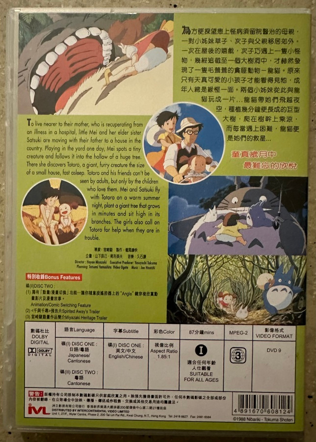 Item image