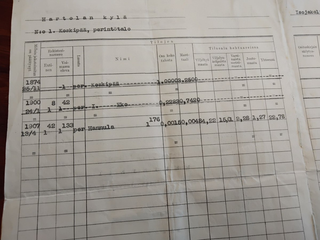 v.1947 Hartola kiinteistön kiinnitysasiakirja Hannula