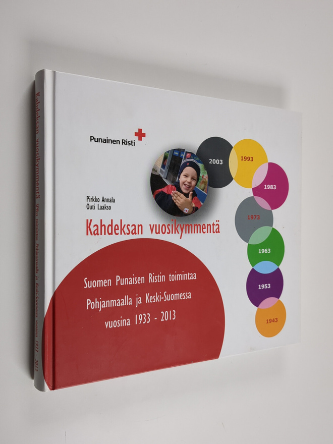 Pirkko Annala : Kahdeksan vuosikymmentä : Suomen Punaisen...
