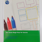 Brian Mayne : The Seven Magic Keys for Succes : Student's... - pikkukuva 2