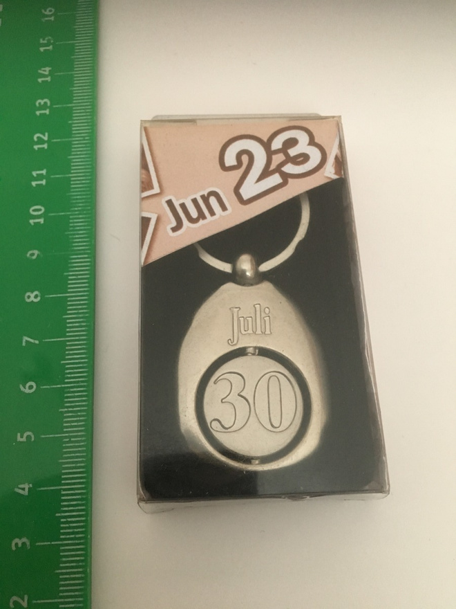 Avaimenperä 23 heinäkuu syntymäpäivä