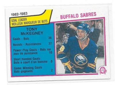 1983-84 OPC #60 Tony McKegney Buffalo Sabres Leaders