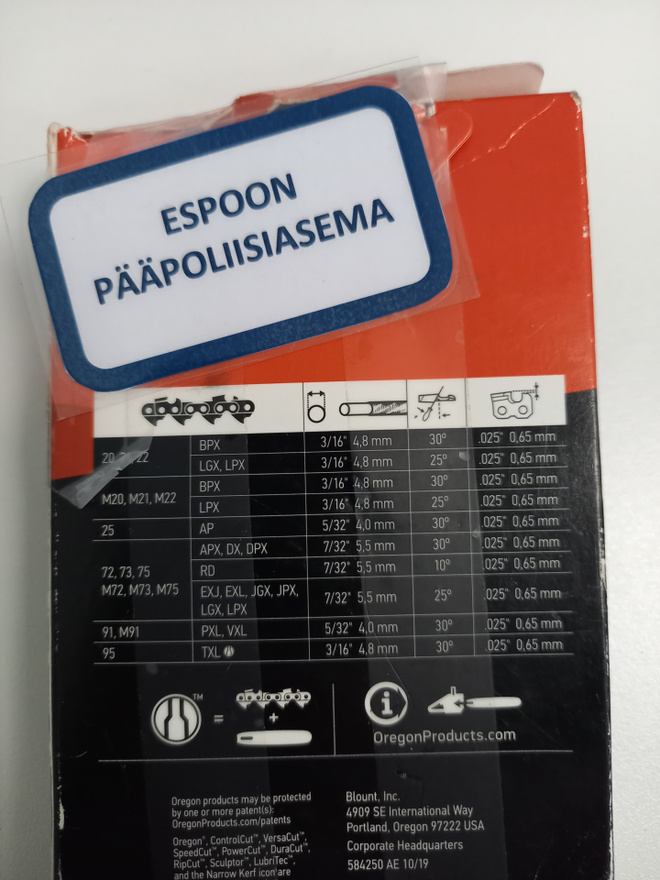 Item image