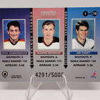 1996-97 Donruss Dominators Brodeur/Vanbiesbrouck/Carey /5000 - pikkukuva 2