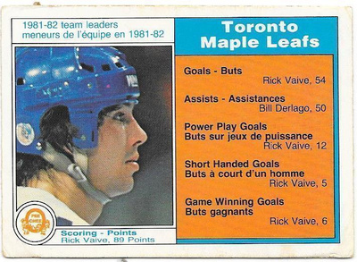1982-83 OPC #314 Rick Vaive Toronto Maple Leafs