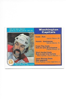1982-83 OPC #359 Dennis Maruk Washington Capitals