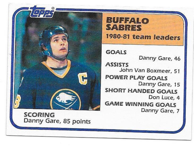 1981-82 Topps #47 Danny Gare Buffalo Sabres