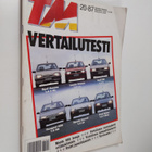 TM : Tekniikan maailma 20/87 - pikkukuva 1