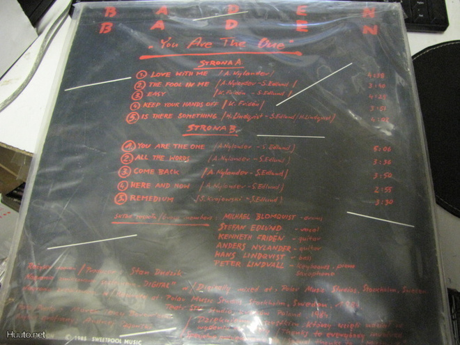 Item image