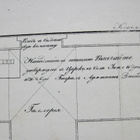 VANHA Piirrustus Venäjä 21.Div Rakennukset Lappeenranta 1826 - pikkukuva 2