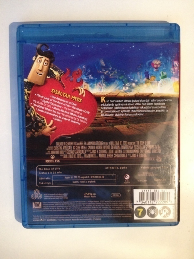 Item image