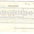 Uudenmaan Rykmentti 1922, luettelo varusesineistä. - pikkukuva 3